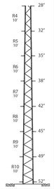 Rohn RSL70A40