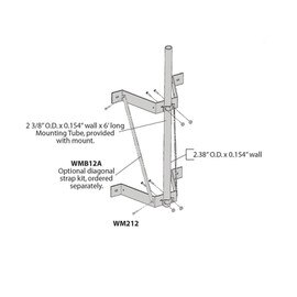 Rohn WM212