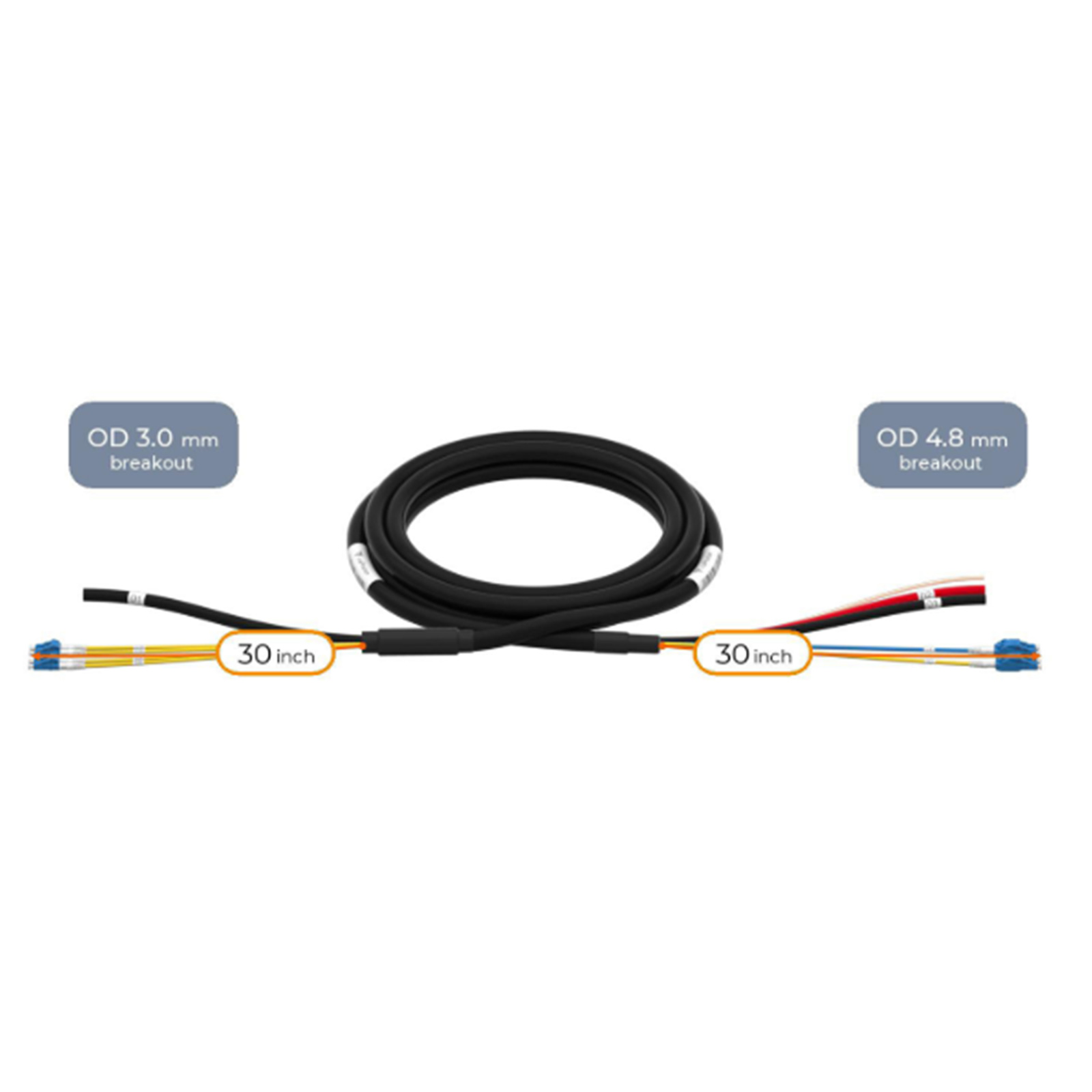 viaPhoton OHFT-24SM610-LCULCU-232224-F300 viaPhoton Outdoor Hybrid Fiber Trunk 24-Fiber 300FT