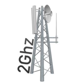 2GHz Antennas