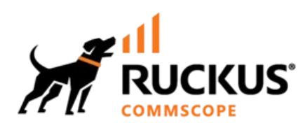 Commscope Ruckus