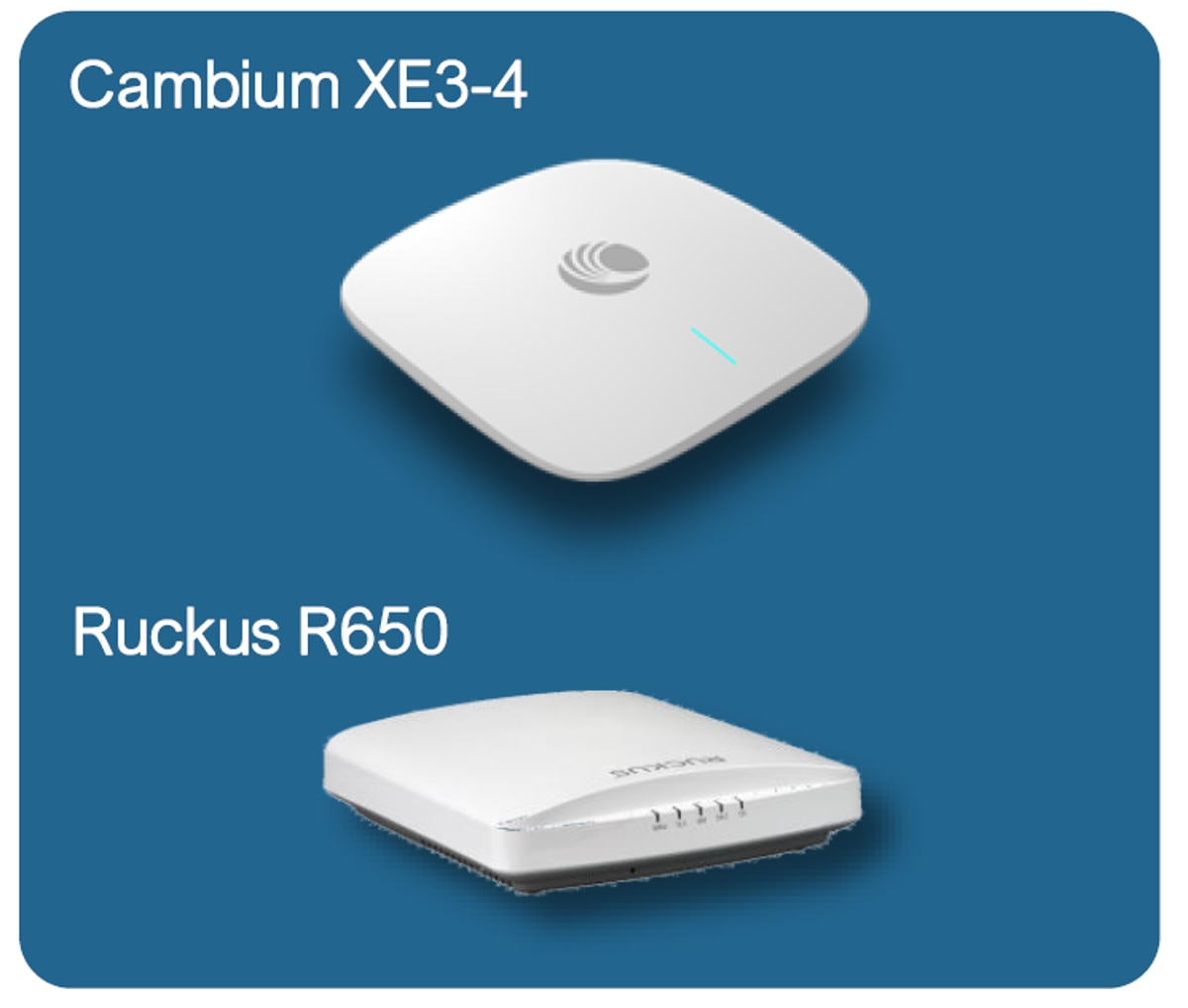 Cambium XE3 4 Vs RUCKUS R650